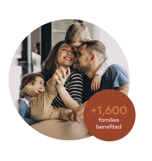 More than 1,600 families benefited by CADUEM
