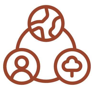 Environmental and Social Management System Management